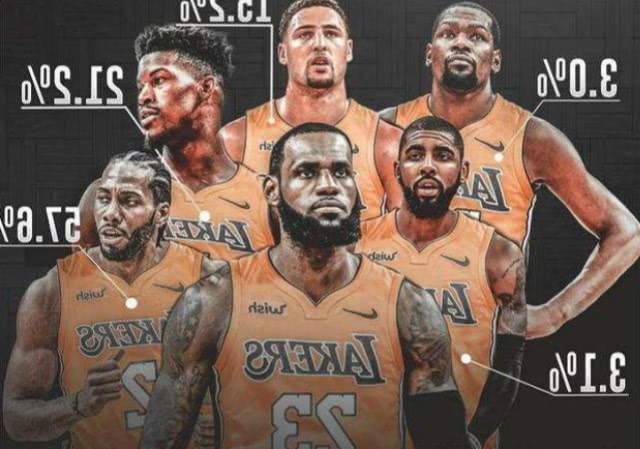 球星连续制造杀伤，把对手打崩（球星火力全开连番冲击，令对手崩盘）