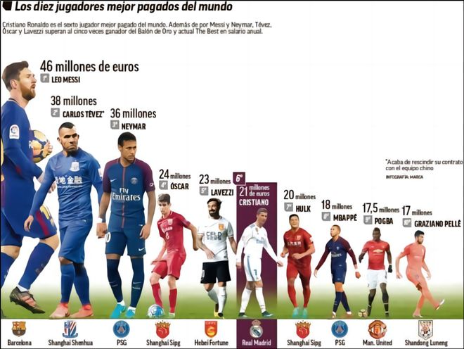 斯基拉：最近几天，哈维和莫塔均拒绝莫斯科斯巴达执教邀请（斯基拉：哈维与莫塔近日双双回绝莫斯科斯巴达执教邀约）
